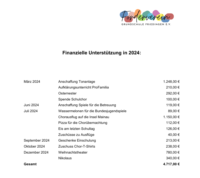 Finanzbericht.png